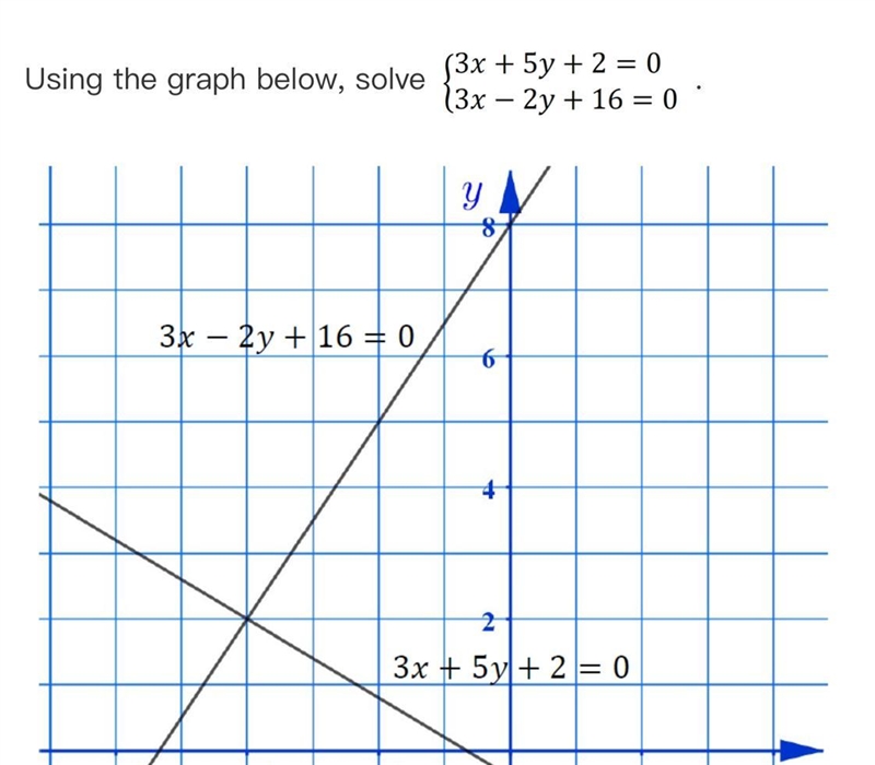 Need help pls ! 20points no links-example-1