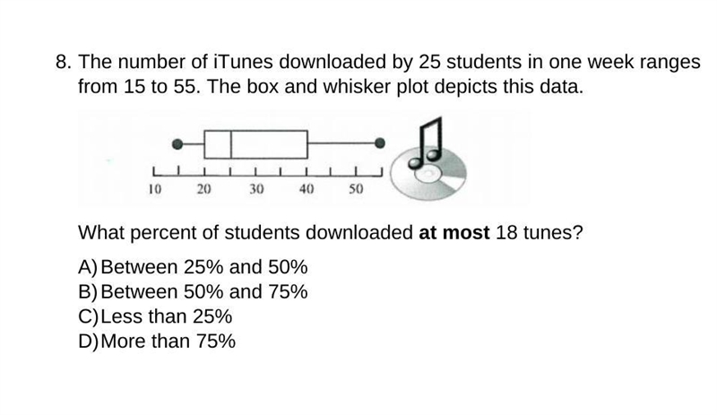 8. The number of iTunes downloaded by 25 students in one week ranges from 15 to 55. The-example-1