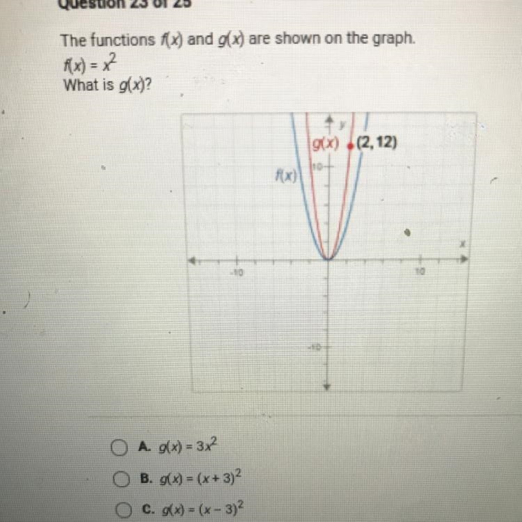 The functions ) and g(x) are shown on the graph. Rx) = x2 What is g(x)? g(x) (2, 12)-example-1