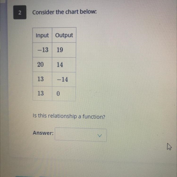 Is this relationship a function?-example-1