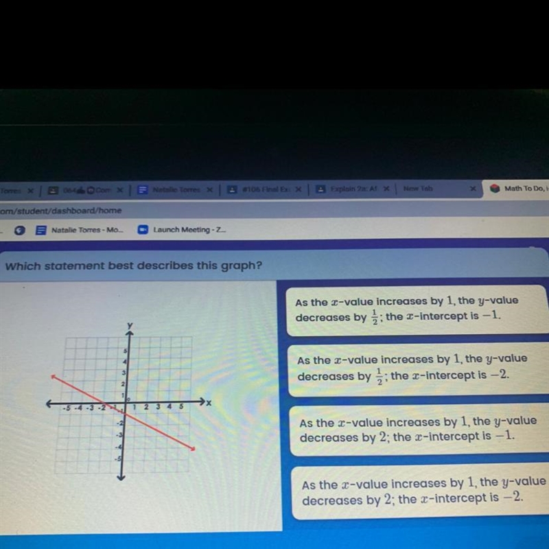 Which statement best describes this graph?-example-1