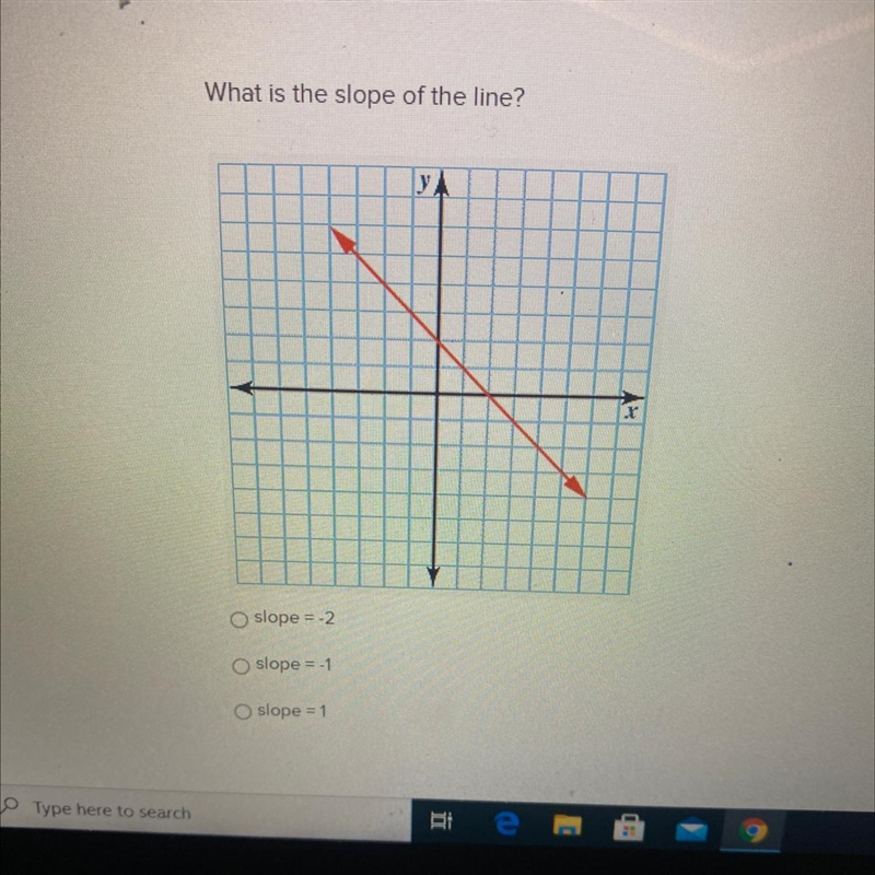 What is the slope of the line? slope-2 slope 1 slope1-example-1