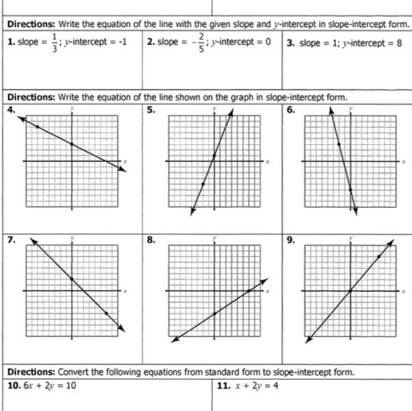 i really need to know the equation of the line that is shown on the graph in slope-example-1