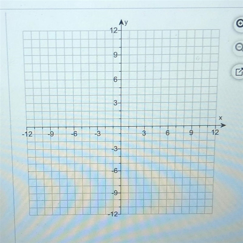 Graph the equation using the point and the slope. y-4= 1/2(x-4)-example-1