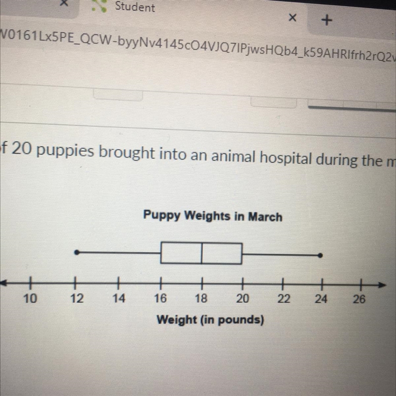 14. Sean collected the data on the weight of each of 20 puppies brought into an animal-example-1