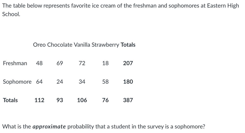 Answer choices: a. 53% B. 18% C. 50% D. 47%-example-1