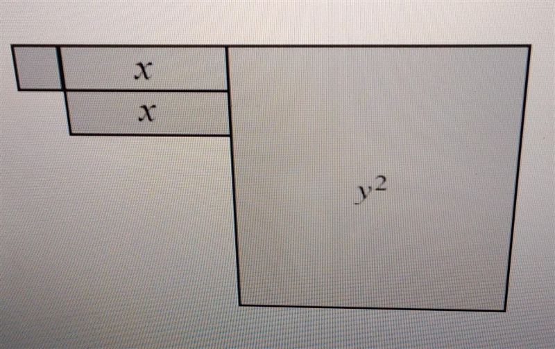 How can I find the area of this figure?​-example-1