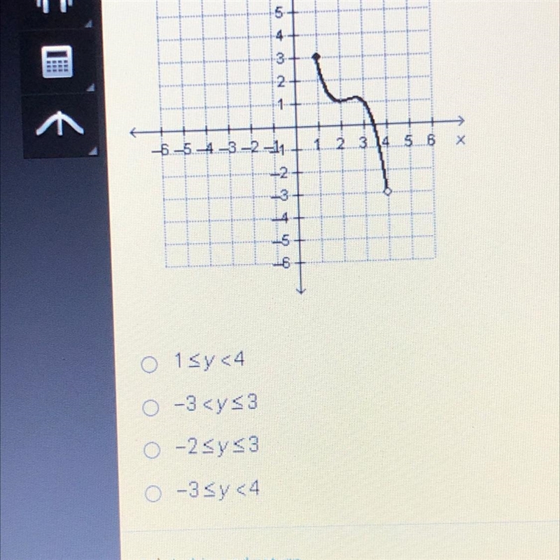 What is the range of the function graphed below?-example-1