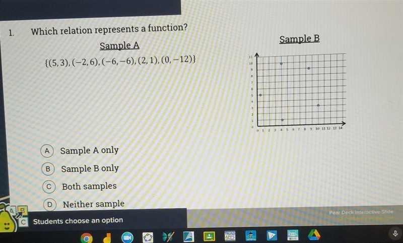 Which relation represents a function ​-example-1