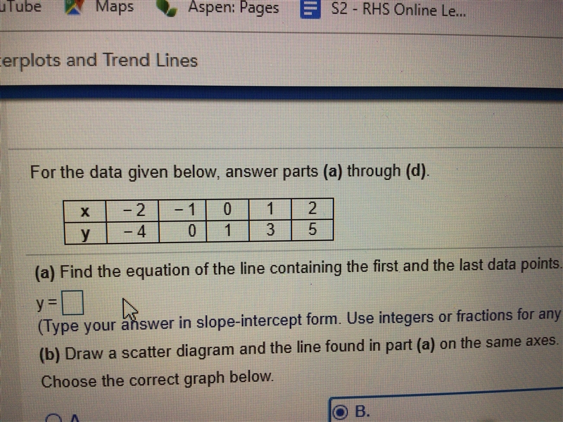 I need help with question A. Y= what????-example-1