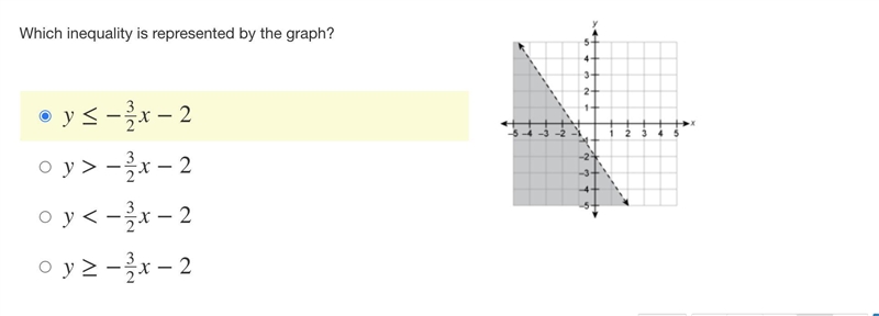 Please help- I don't understand how to fiure this out--example-1