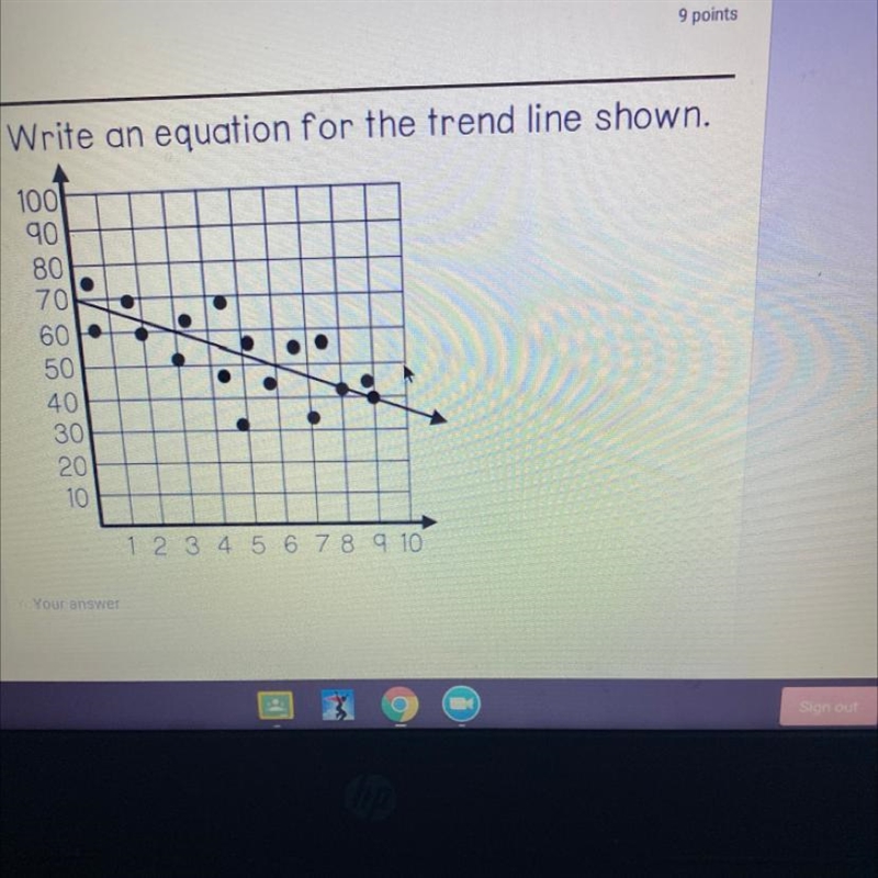 Write and equation for the trend line shown-example-1