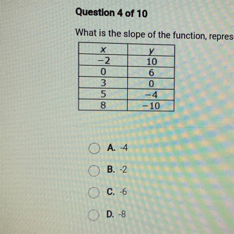 What is the slope of the function, represented by the table of values below?-example-1