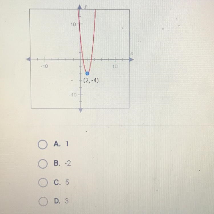 the vertex of this parabola is at (2, -4) when the x value is 3 the y value is -1 what-example-1