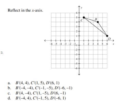 Reflect in the x-axis-example-1