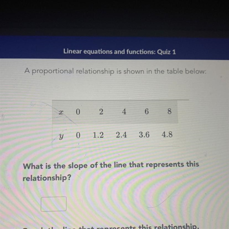 URGENT! I need to find the slope of the numbers shown in the table! X-Y 0-0 2-1.2 4-2.4 6-3.6 8-4.8-example-1