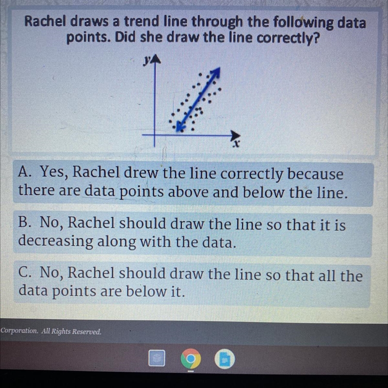 Rachel draws a trend line through the following data points. Did she draw the line-example-1