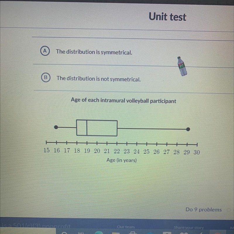 What is the shape of the distribution shown below? Choose 1 answer: The distribution-example-1