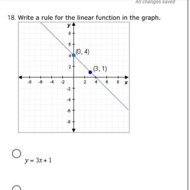 Write a rule for the linear function-example-1