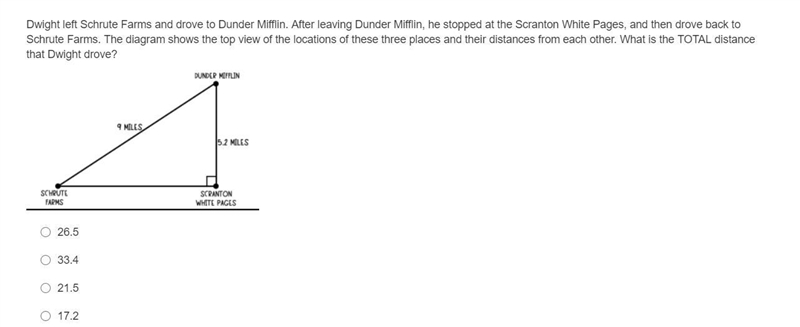 Dwight left Schrute Farms and drove to Dunder Mifflin. After leaving Dunder Mifflin-example-1