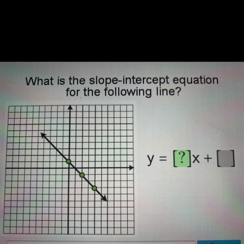 What is the slope-intercept equation for the following line? sostos y = [?]x +=-example-1