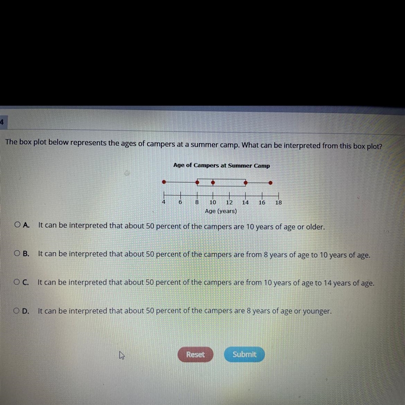 The box plot below represents the ages of campers at a summer camp. What can be interpreted-example-1