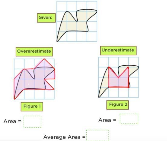 SOMEONE PLEASE HELP! IM REALLY CONFUSED Figures 1 and 2 below show two polygonal regions-example-1