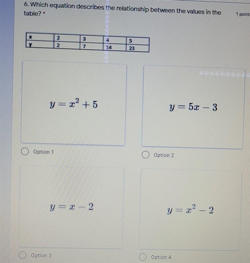 Which equation describes the relationship between the values in the table? x. 2. 3. 4. 5. y-example-1