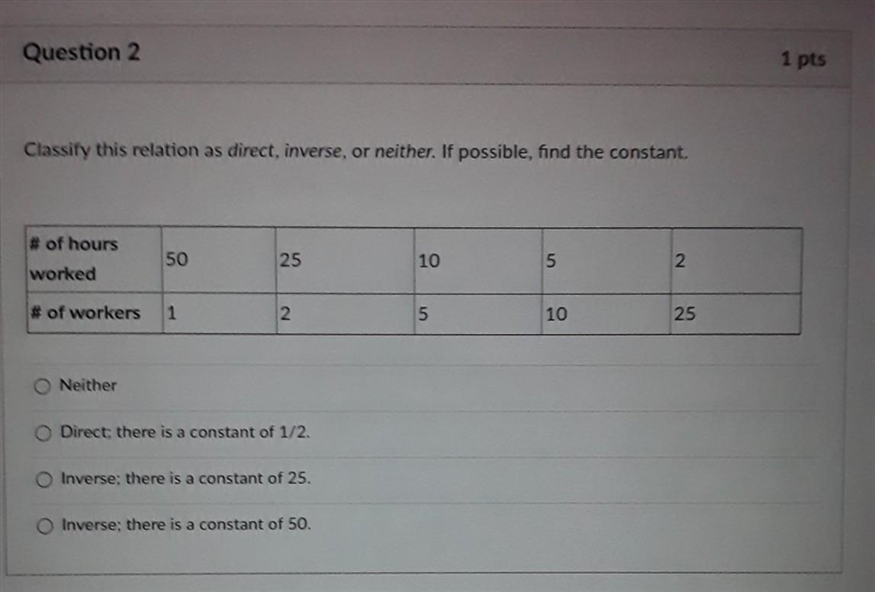 Classify this relation as direct, inverse, or neither. if possible, find the constant-example-1