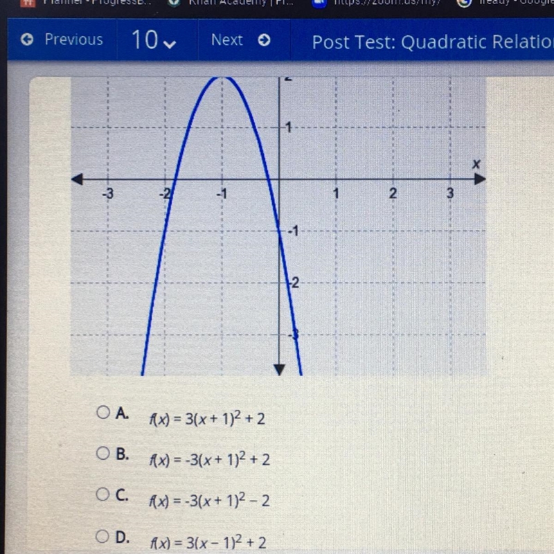 WILL MARK!! Select the correct answer. Which function does this graph represent?-example-1