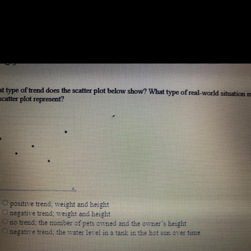 S 13. What type of trend does the scatter plot below show? What type of real-world-example-1