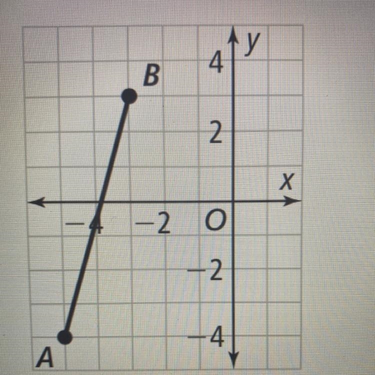 What is the midpoint of segment AB?-example-1