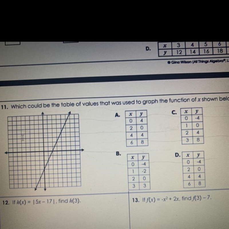 11. Which could be the table of values that was used to graph the function of x shown-example-1