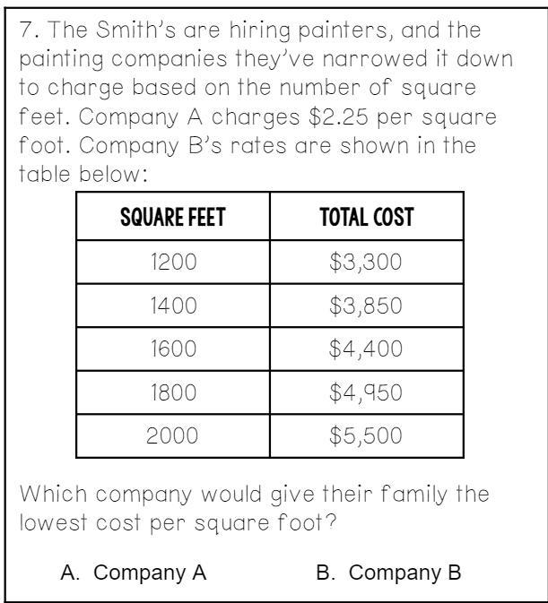 Which company would give their family the lowest cost per square foot?-example-1