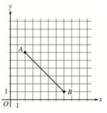 In the figure below, segment AB is the hypotenuse of right triangle ABC. Which of-example-1