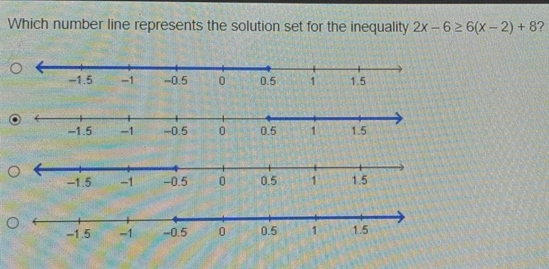 Which number line represents the solution set for the inequality 2x - 62 6(x-2) + 8?​-example-1