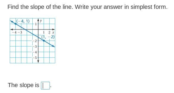 Find the slope of the line. Write your answer in simplest form.-example-1