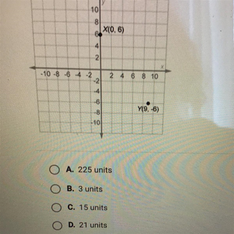 What is the distance from x to y X=(0,6) y=(9,-6) a=225 B=3 units C=15 units D=21 units-example-1