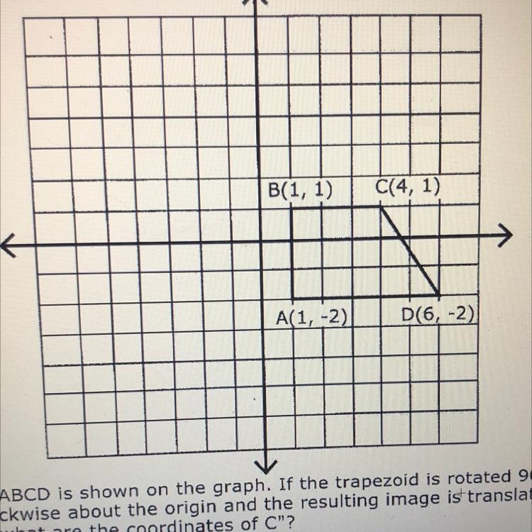 Trapezoid ABCD is shown on the graph. If the trapezoid is rotated 90 degrees counterclockwise-example-1