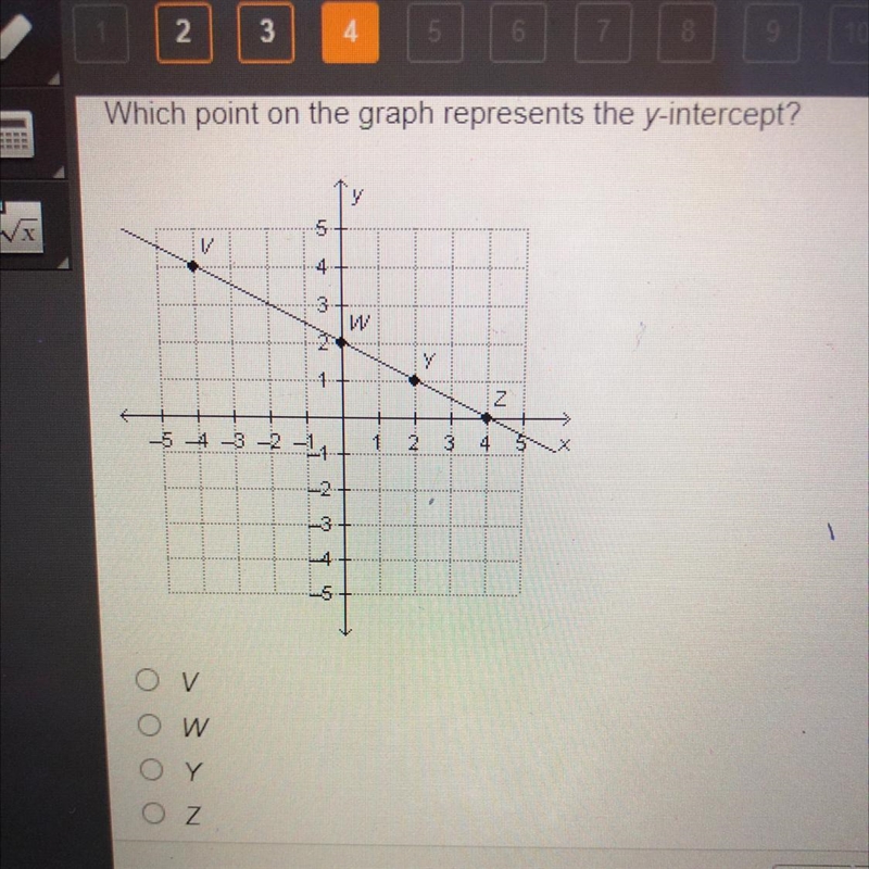 Which point on the graph represents the y-intercept?-example-1