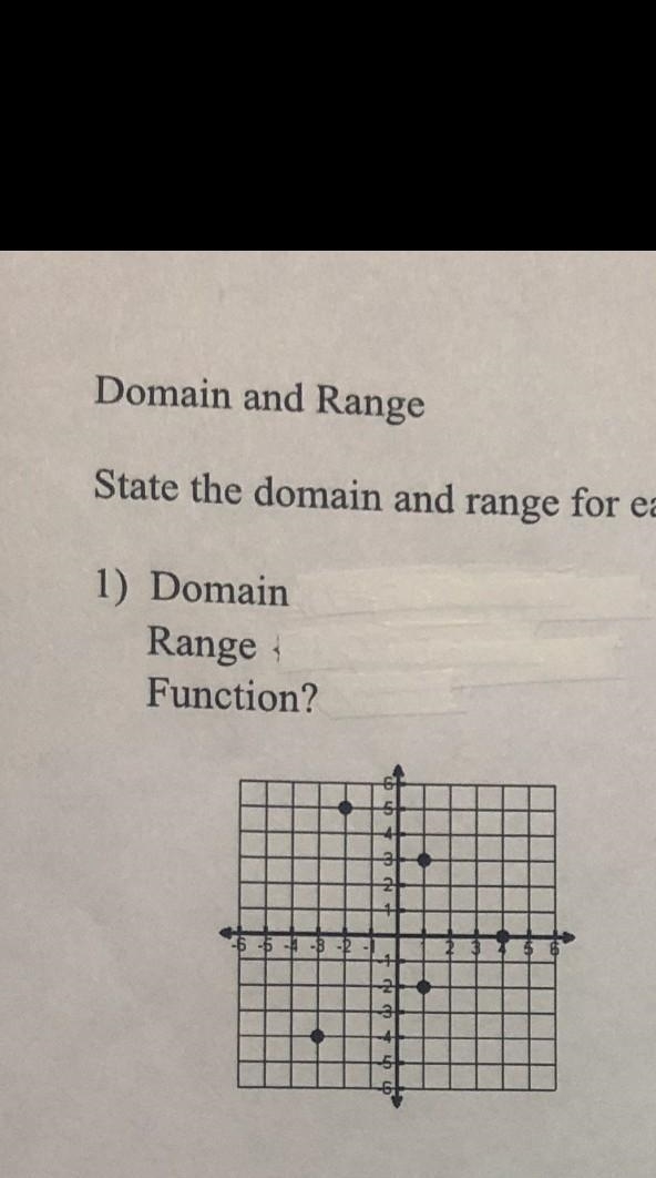 Domain and Range NAME: MR. Q State the domain and range for each graph and then tell-example-1