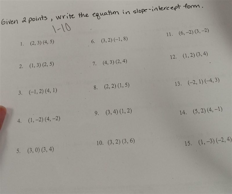 I need help i don't know how to solve the slope intercept form please help me i need-example-1