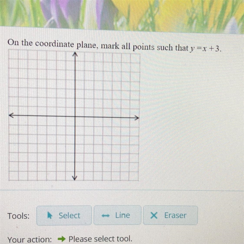 On the Coordinate plane, mark all points such that y=x+3-example-1