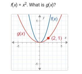 F(x)=x^2. what is g(x)-example-1