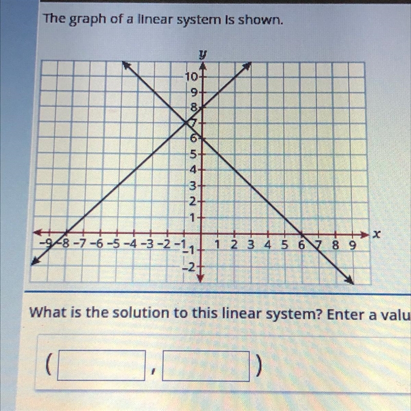 What is the solution to this linear system?-example-1