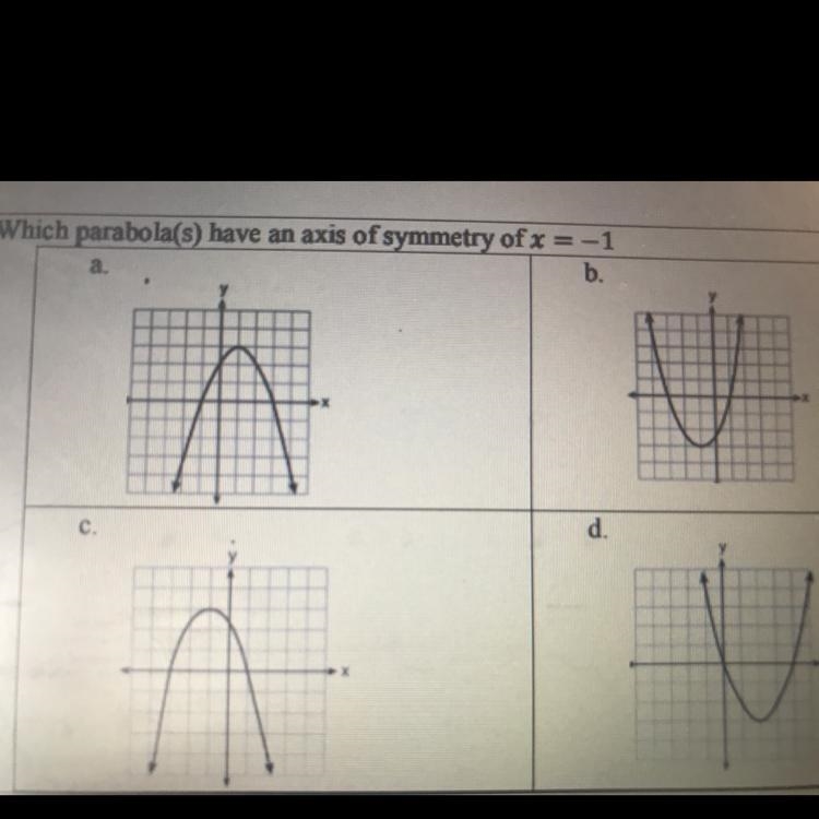 Which parabola(s) have an axis of symmetry of x = -1-example-1