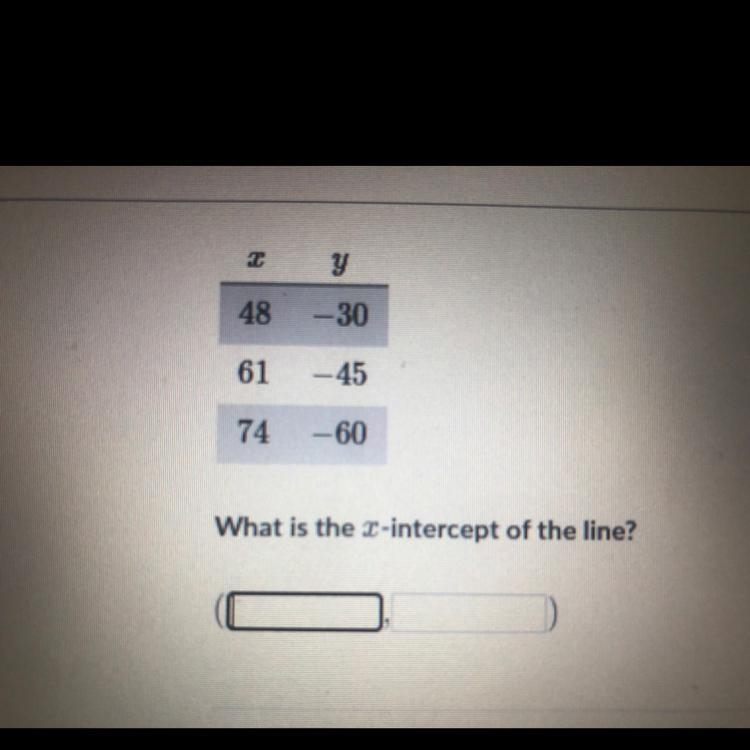 Anyone know what the answer is-example-1