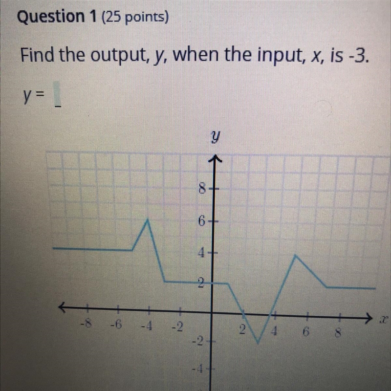 Find output, y when the input, x, is -3 Y=-example-1