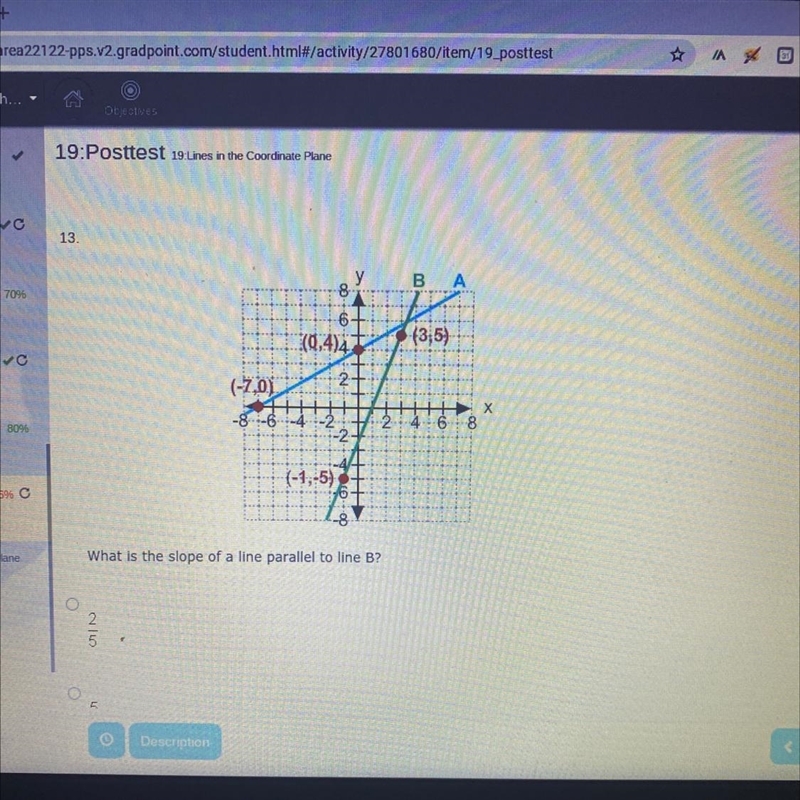 What is the slope of a line parallel to line B?-example-1