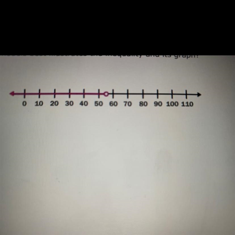 Which models best illustrates the inequality and its graph? t< 55 a.) t is at least-example-1